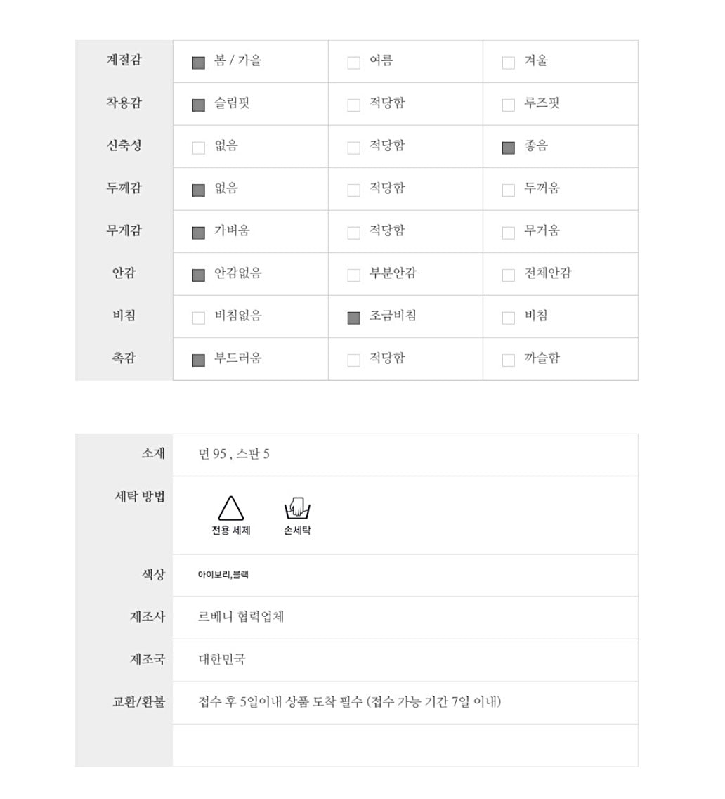 Luna Dot Set